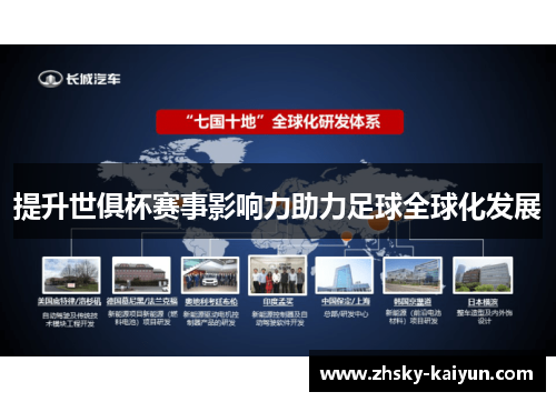 提升世俱杯赛事影响力助力足球全球化发展